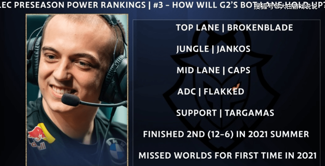 开云体育-包含NS横扫FNC，Upset关键制胜的词条