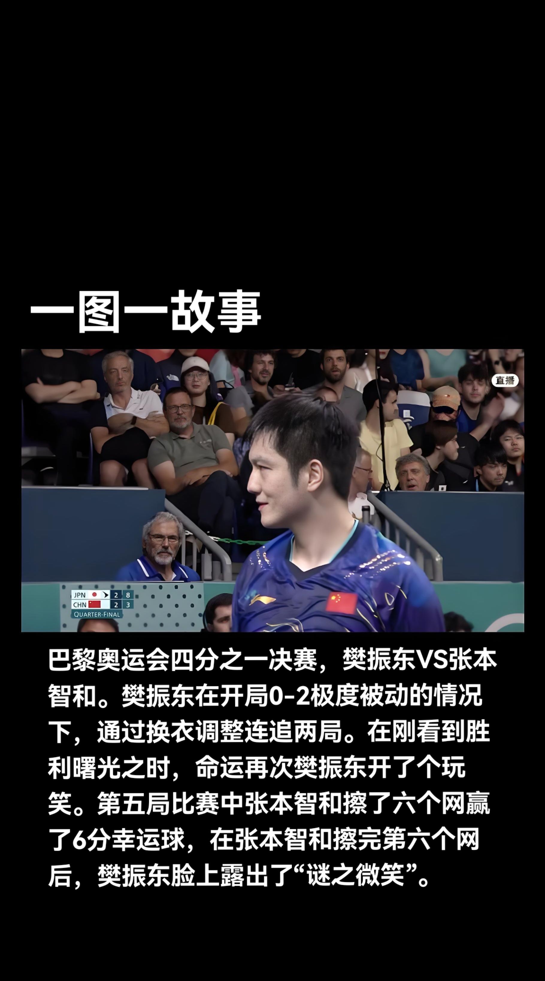 包含奥地利乒乓球队血洗法国乒乓球队,樊振东打破历史纪录的词条 包含奥地利乒乓球队血洗法国乒乓球队,樊振东打破历史纪录的词条