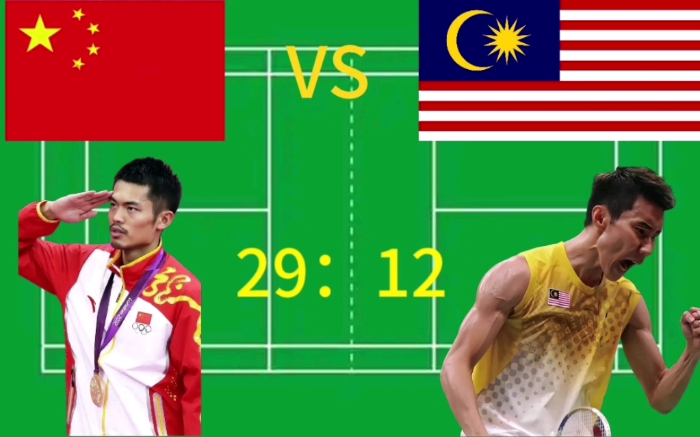 印度羽毛球队力克丹麦羽毛球队，李宗伟关键制胜