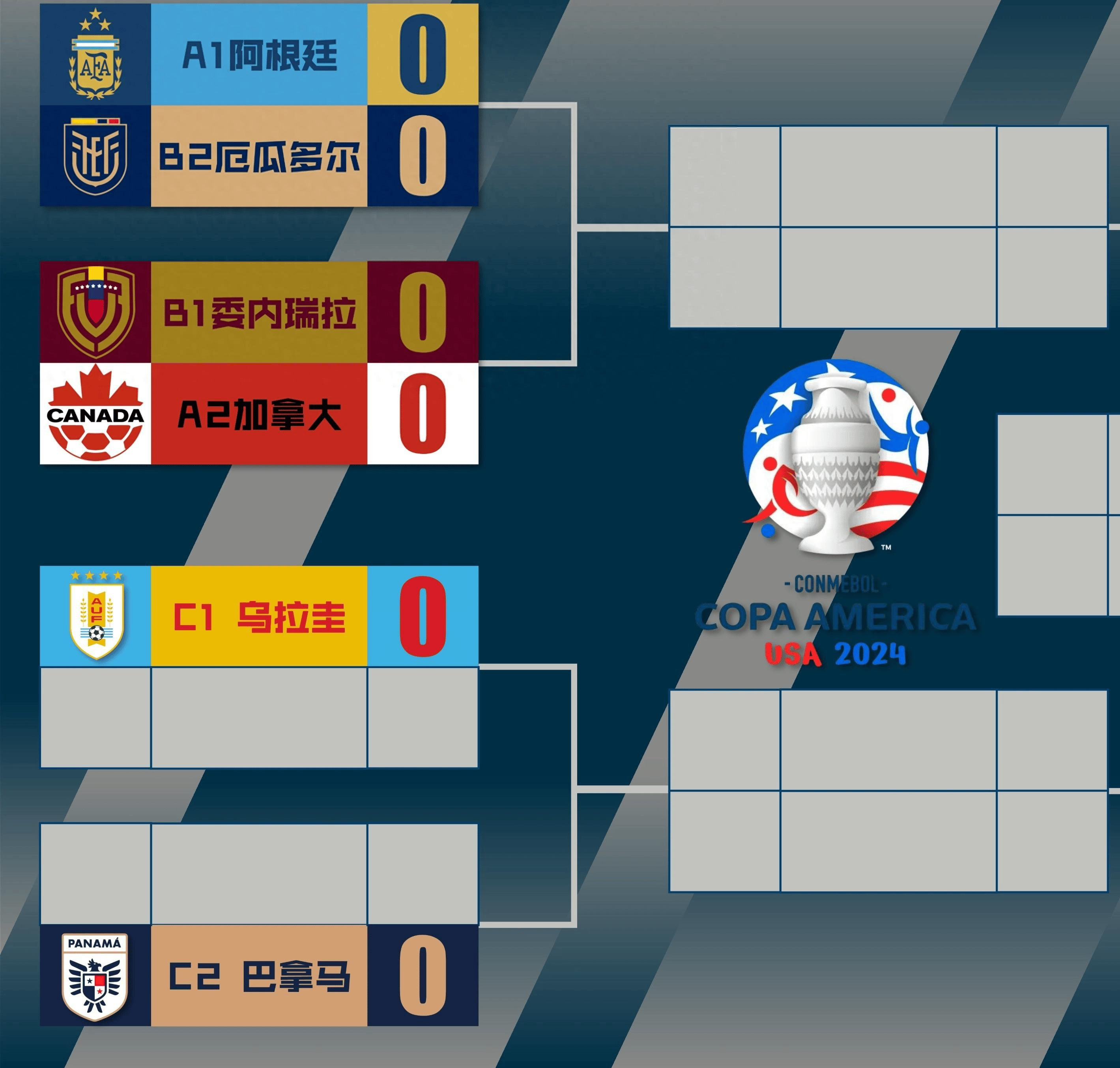 开云体育在线-冷门频出！美洲杯战况跌宕起伏的简单介绍