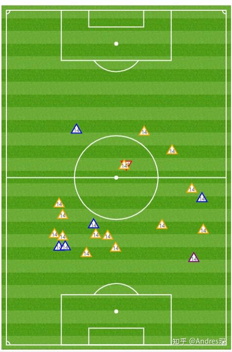 比分分析战术革新取得奇效,引发战术热潮的简单介绍 比分分析战术革新取得奇效,引发战术热潮的简单介绍